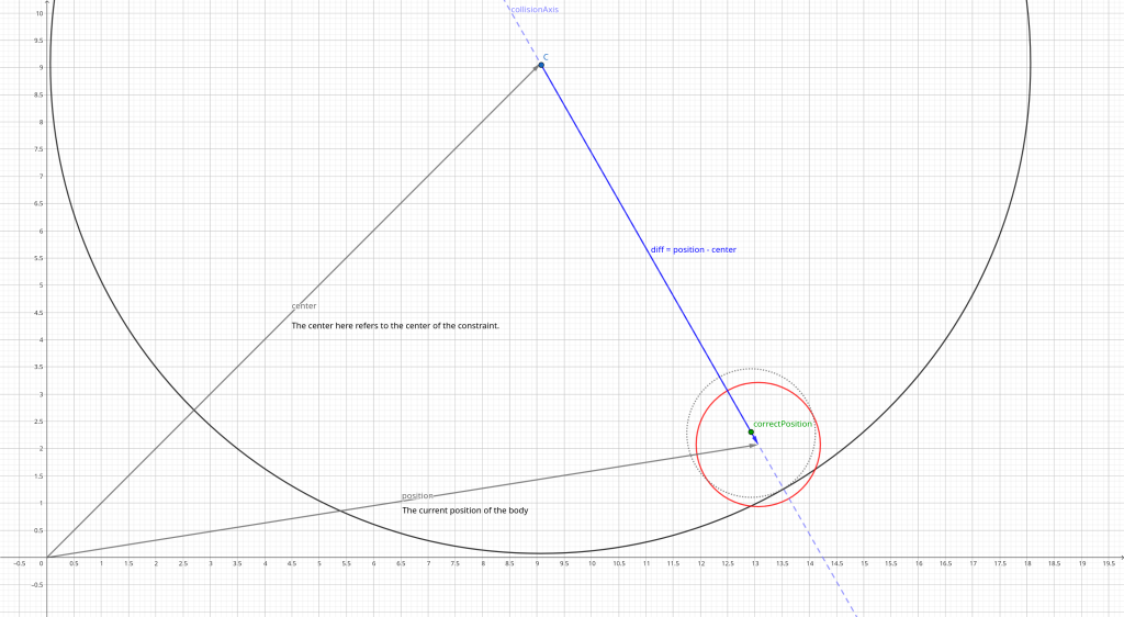 CircleConstraint-1024x562.png